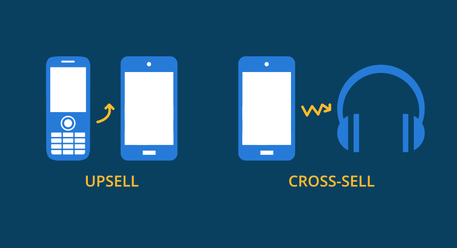 Compare upselling verses cross-selling rates