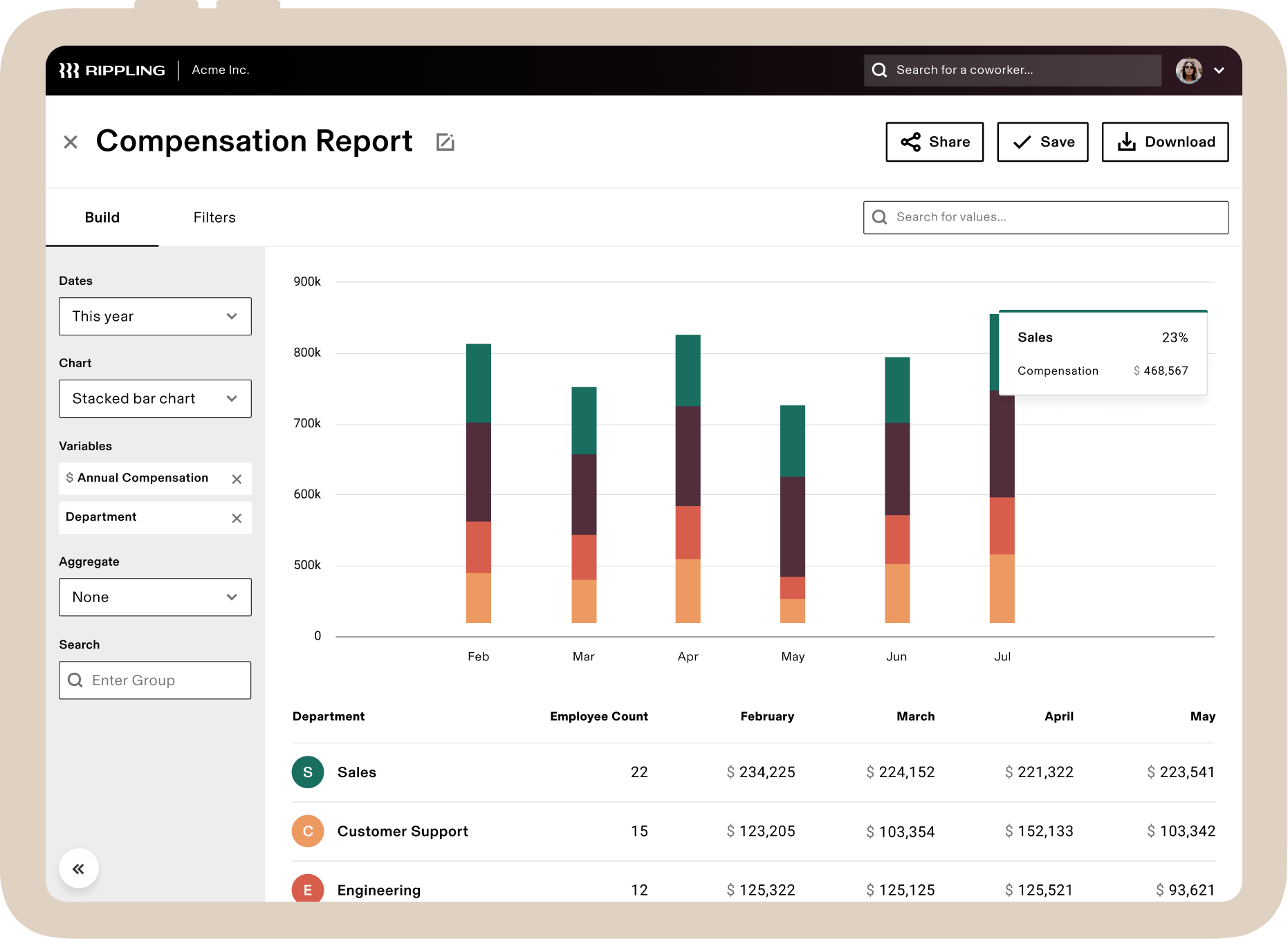 Rippling dashboard screenshot - one of the best HRMS Software Company