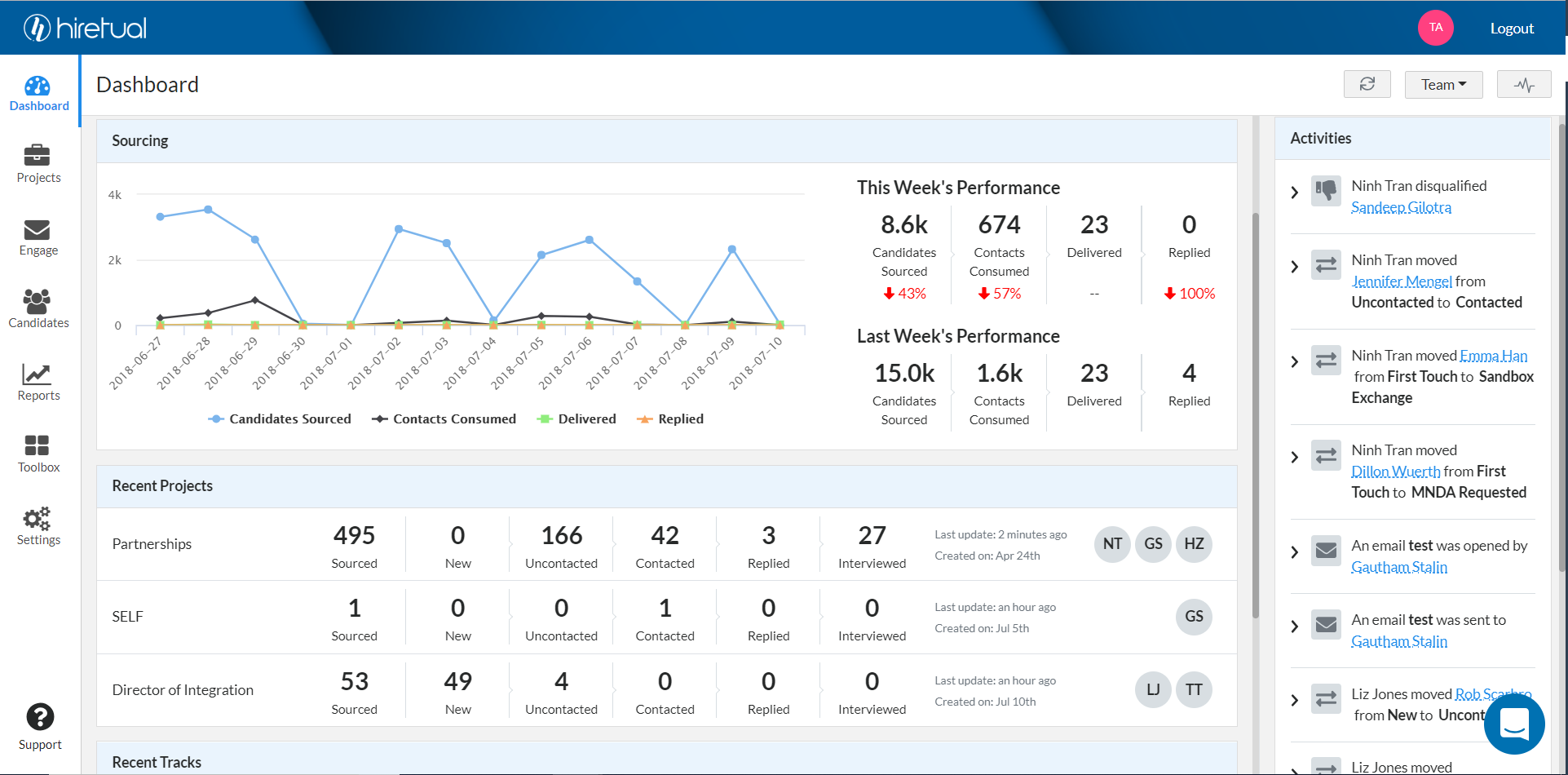hireEZ sourcing tool for recruiters dashboard screenshot