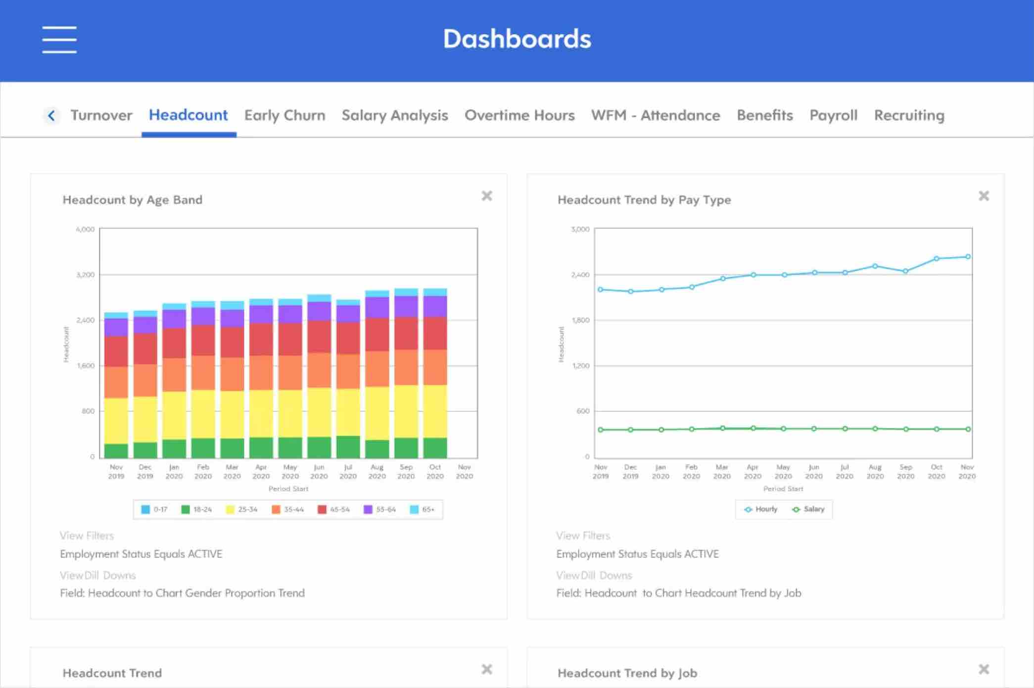 Our reviewer took screenshot of Ceridian HRMS System dashboard during the demo