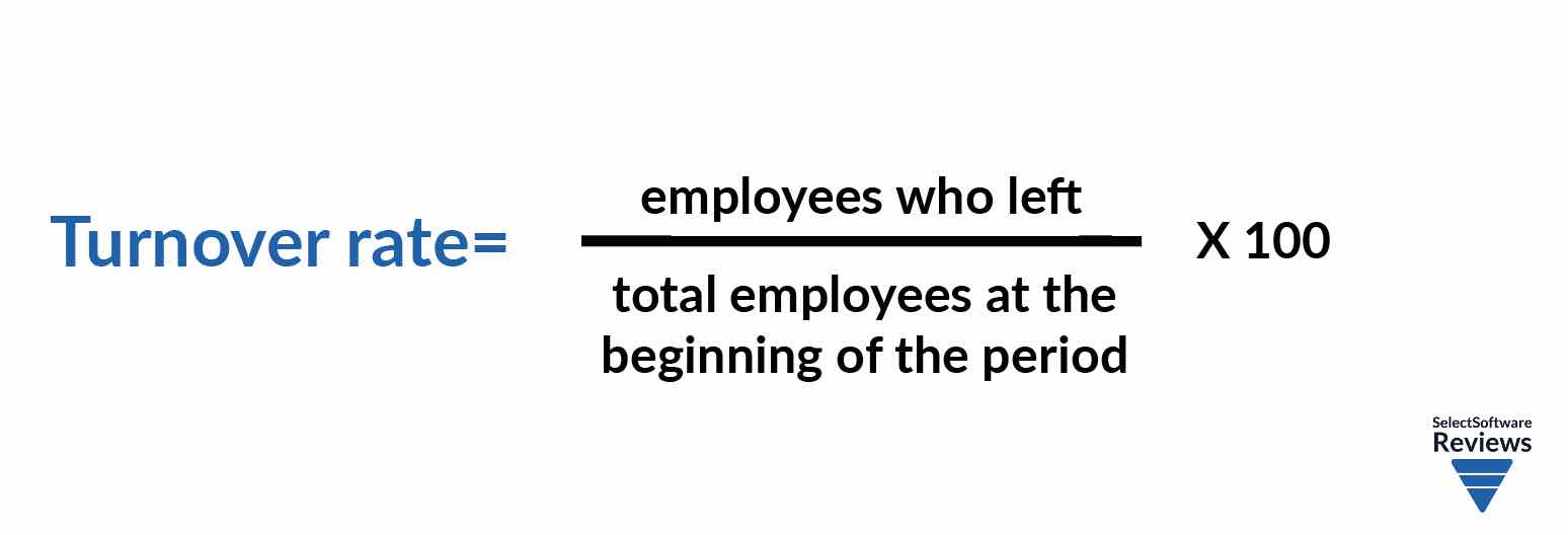 Turnover rate = ( employees who left / total employees at the beginning of the period ) x 100