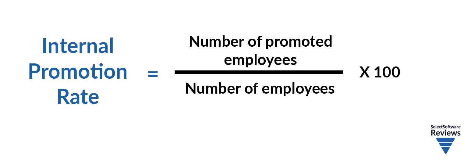 Internal Promotion Rate = ( number of promoted employees / number of employees ) x 100
