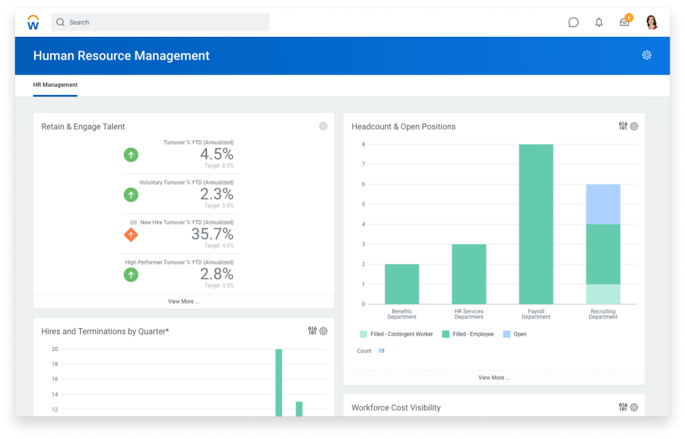 Our reviewer took screenshot of Workday HRMS System dashboard during the demo
