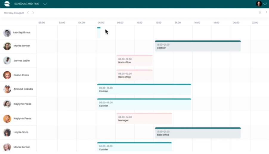 Quinyx staff scheduling software dashboard screenshot