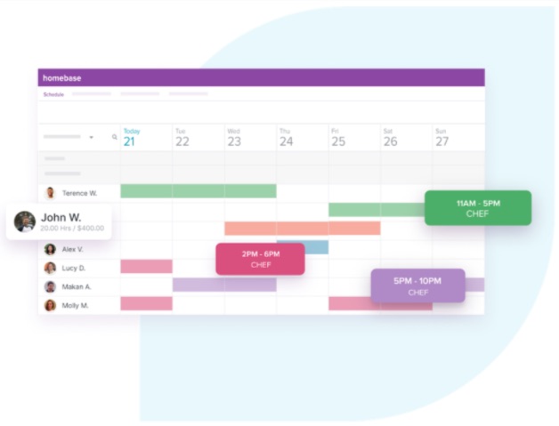 Homebase employee shift scheduling software dashboard screenshot