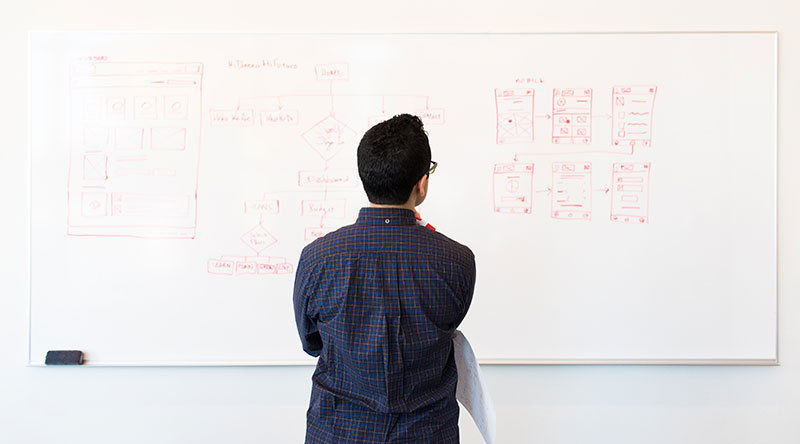 Man reviewing process on whiteboard