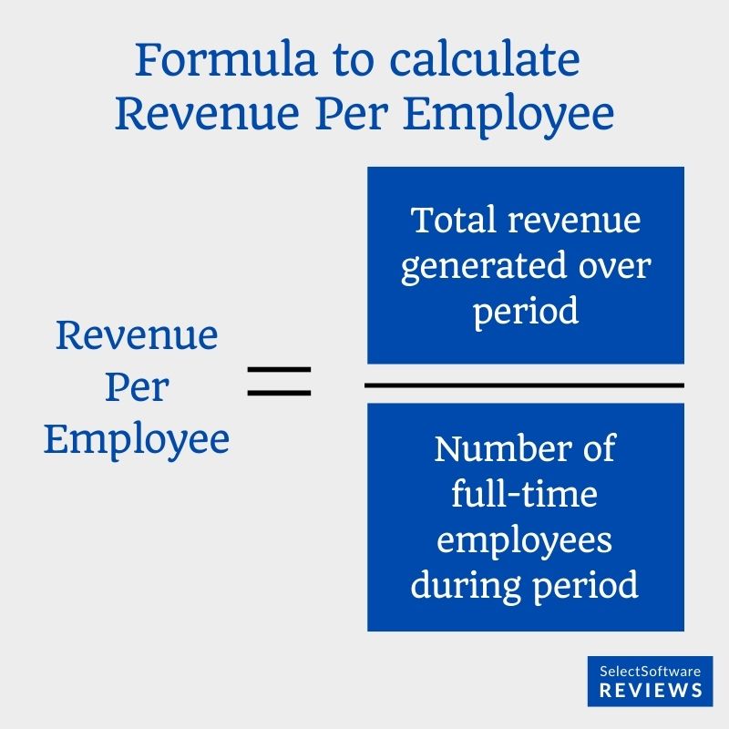 Formula to calculate revenue per employee
