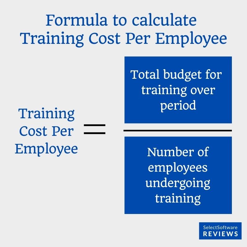 Formula to calculate training cost per employee