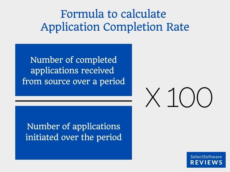 Formula for calculating application completion rate.