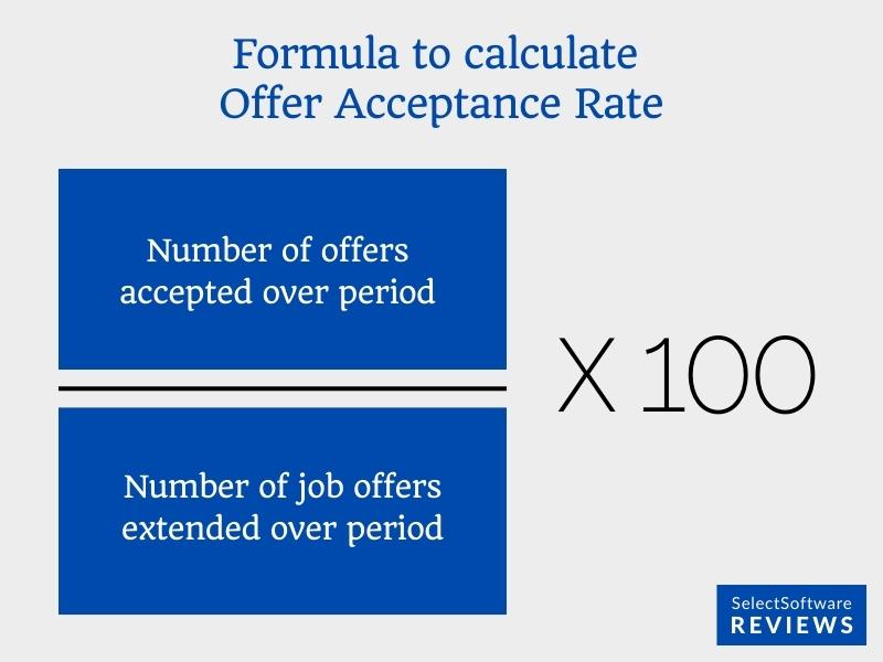 Formula to calculate offer acceptance rate for recruitment metrics