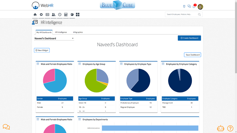 WebHR offers individual and customizable dashboards that provide you with all the HR intelligence you need.