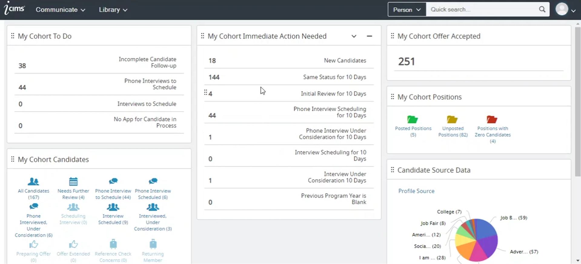 Screenshot of iCIMS Applicant Tracking System Showing Candidate Scores, Hiring Manager Feedback and Job Report