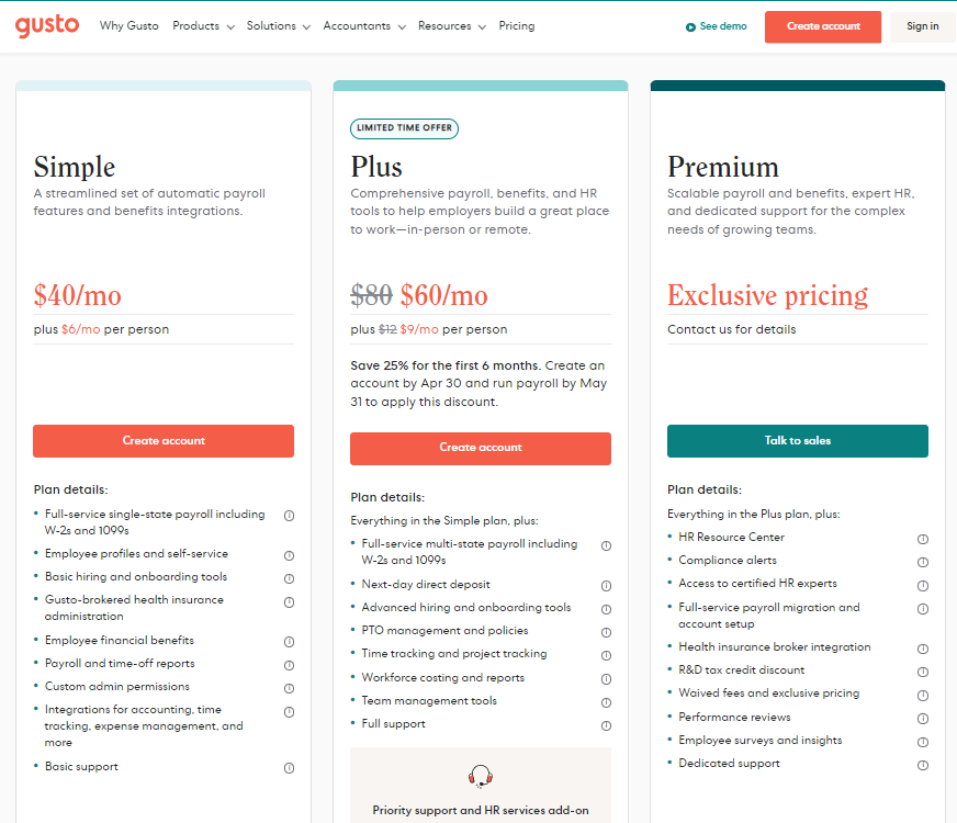 The pricing structure for Gusto HR software