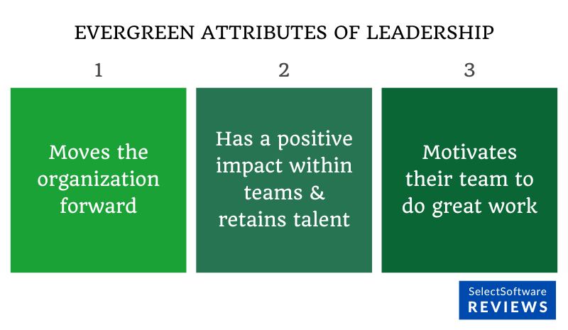 A table showing the evergreen leadership attributes.