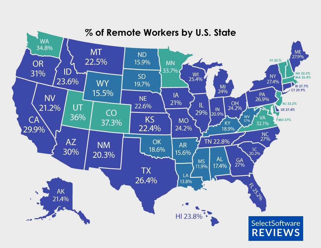 Percentage of workers who work remote at least one day per week per US state